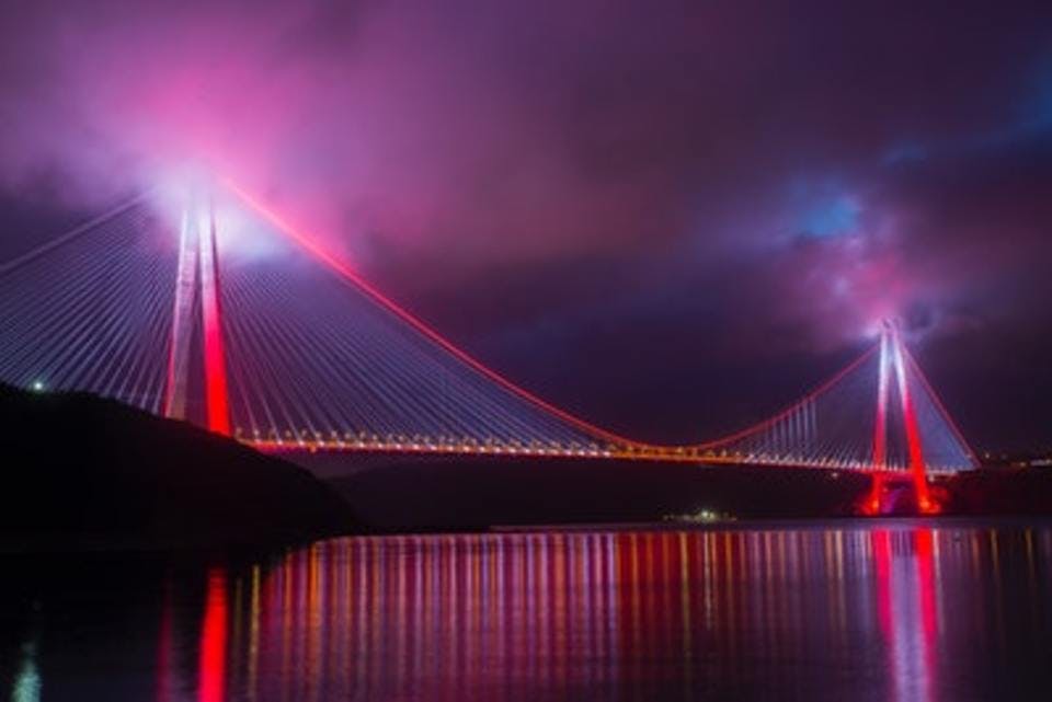 トルコの物価を分ける橋