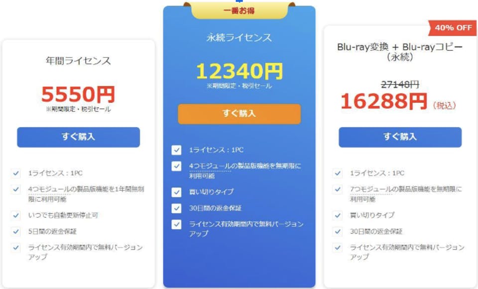 Leawo Blu-rayコピーの価格表画像