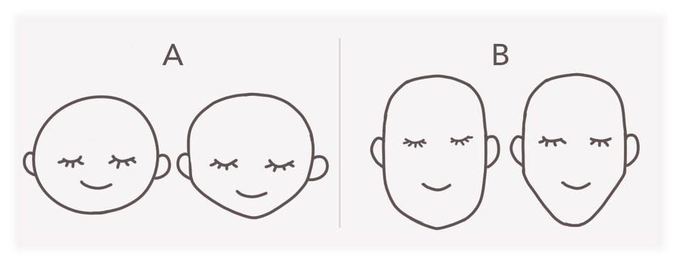 顔タイプ診断丸顔と面長